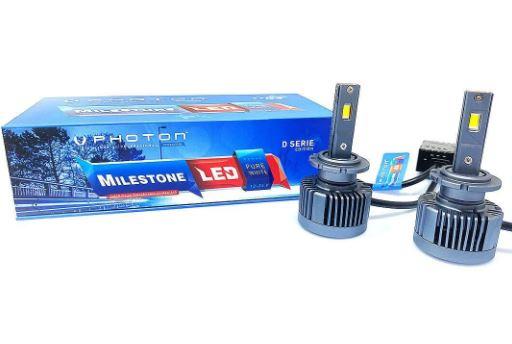 MILESTONE D2S/R / D4S/R BALASTSIZ LED