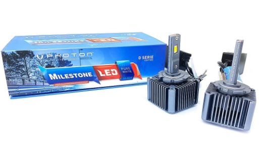 MILESTONE D1S/R / D3S/R /D8S BALASTSIZ LED